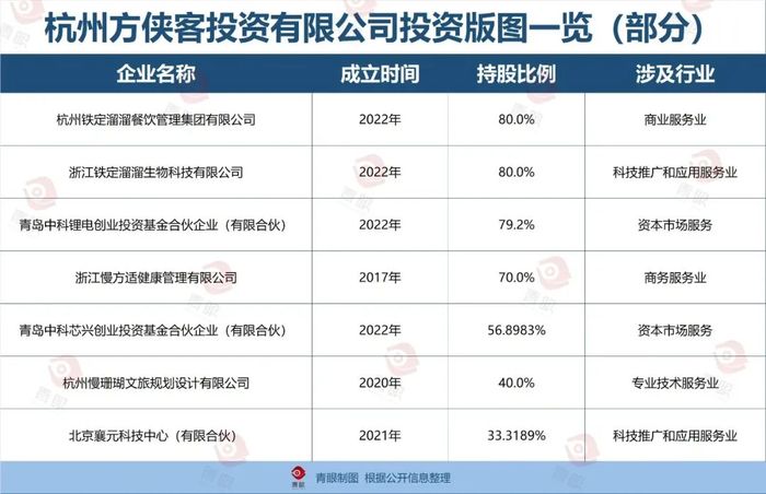 管家婆马报图今晚