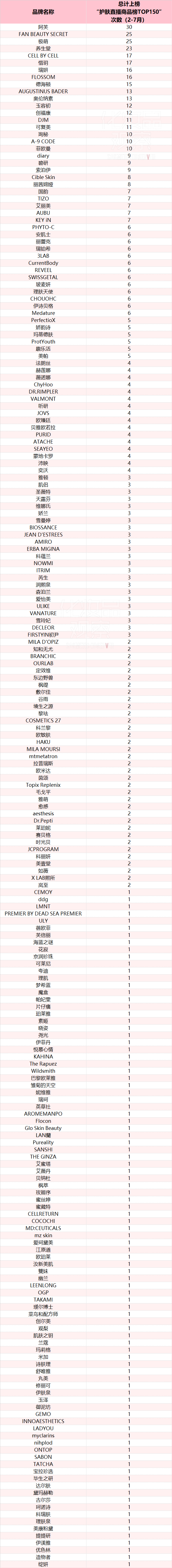 管家婆马报图今晚