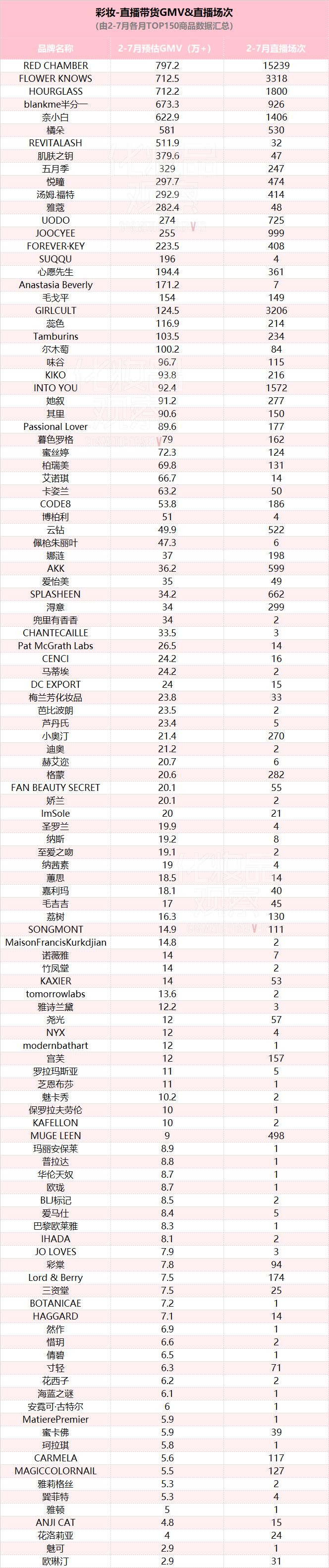 管家婆马报图今晚