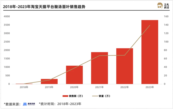 管家婆马报图今晚