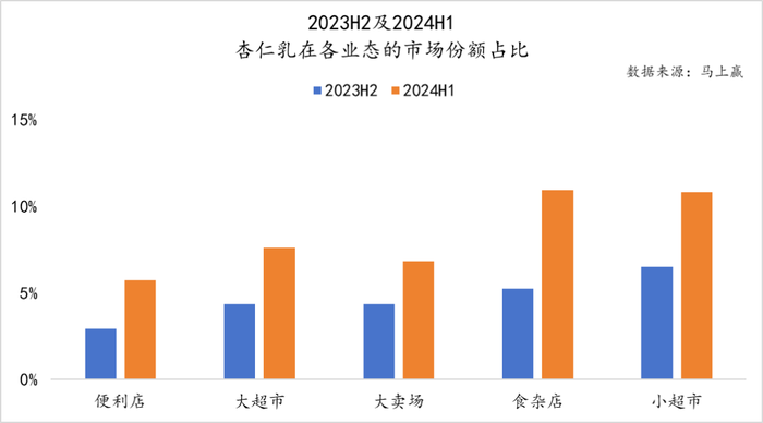 管家婆马报图今晚