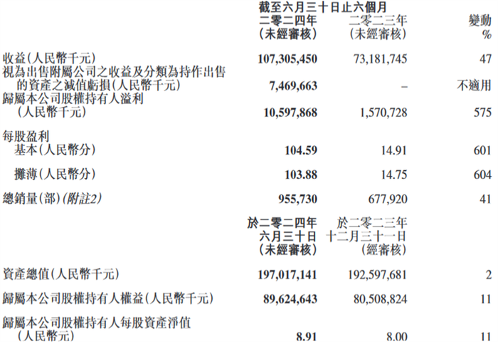 管家婆马报图今晚