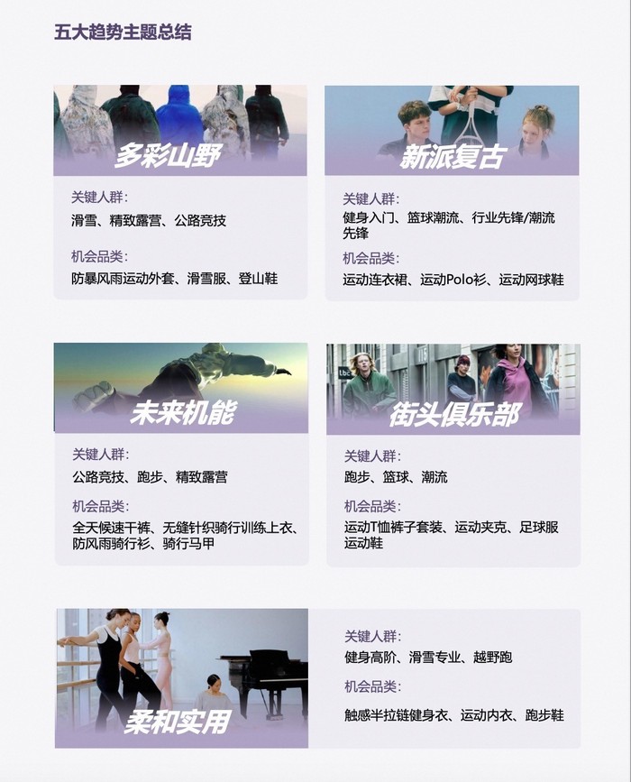 五大趋势总结.jpg