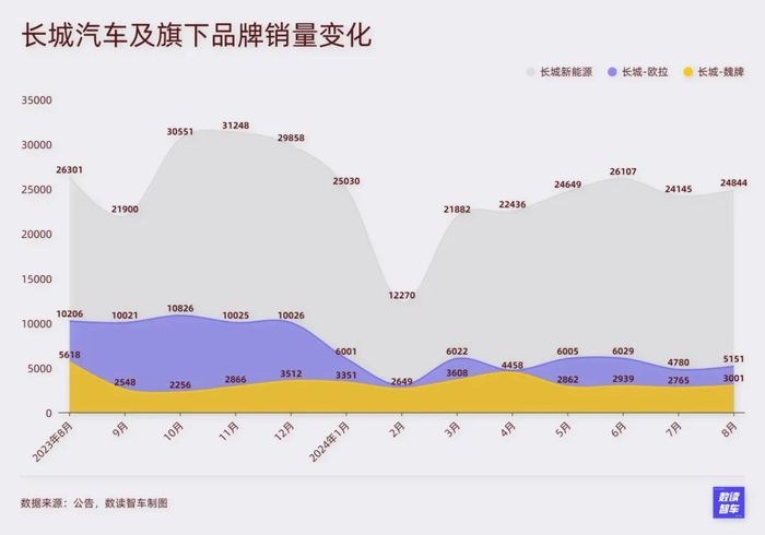 管家婆马报图今晚