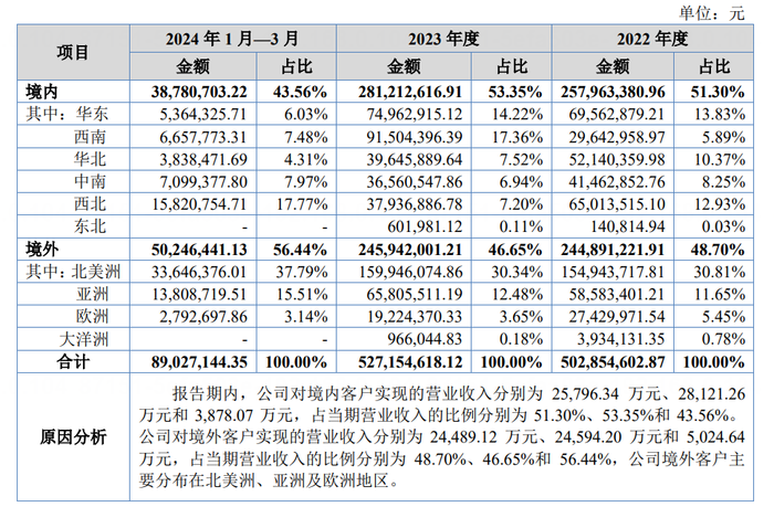 管家婆马报图今晚