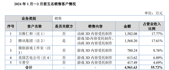 管家婆马报图今晚