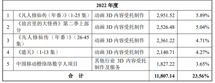 管家婆马报图今晚