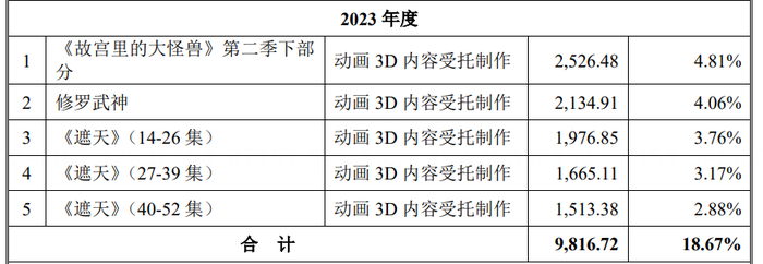 管家婆马报图今晚