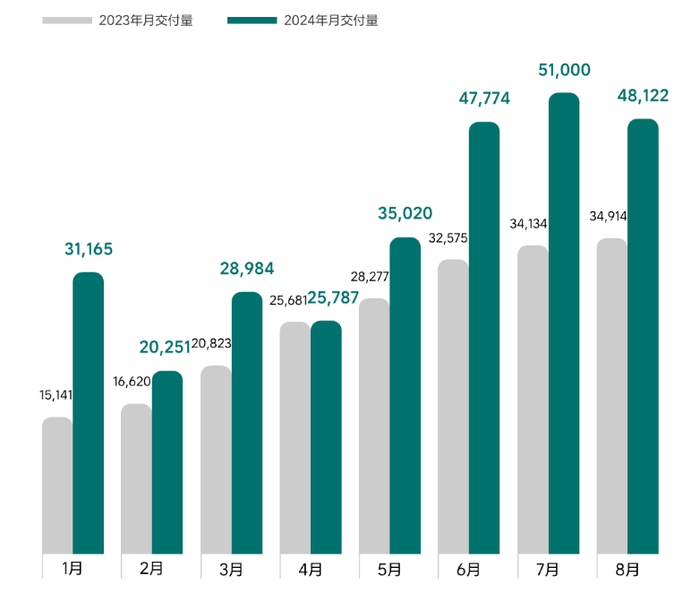 管家婆马报图今晚