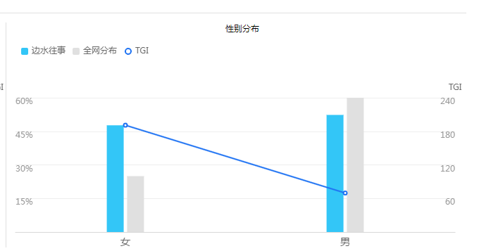 管家婆马报图今晚