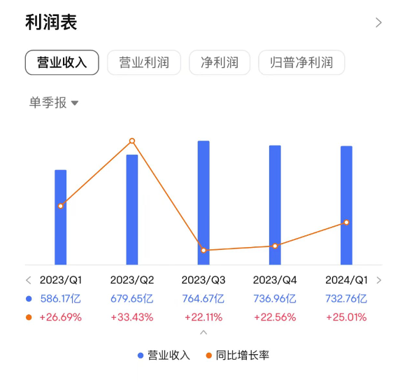 管家婆马报图今晚