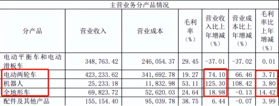 管家婆马报图今晚