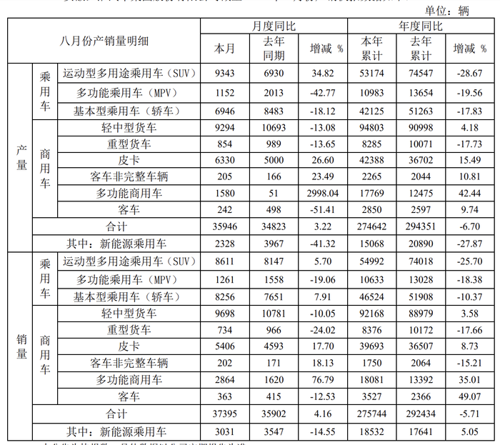 管家婆马报图今晚