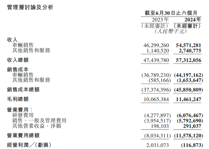 管家婆马报图今晚