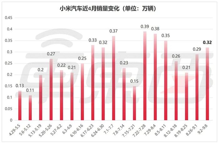 管家婆马报图今晚