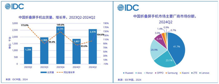 管家婆马报图今晚