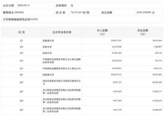 管家婆马报图今晚