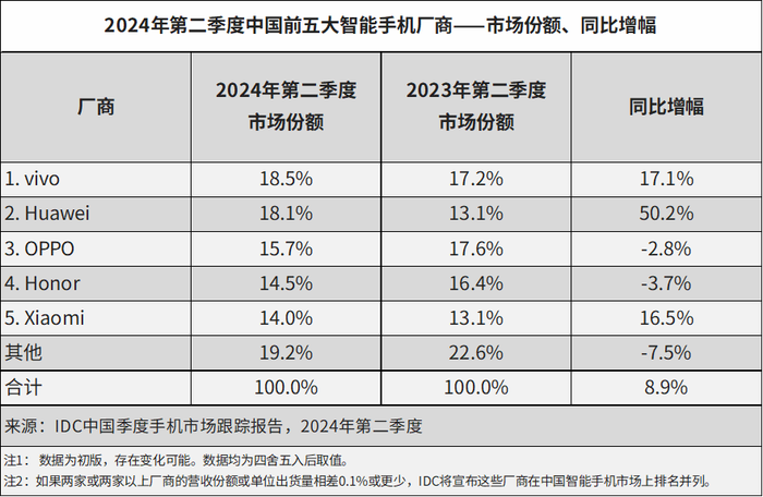 管家婆马报图今晚