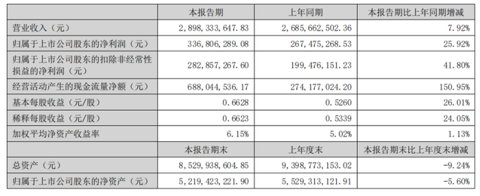 管家婆马报图今晚