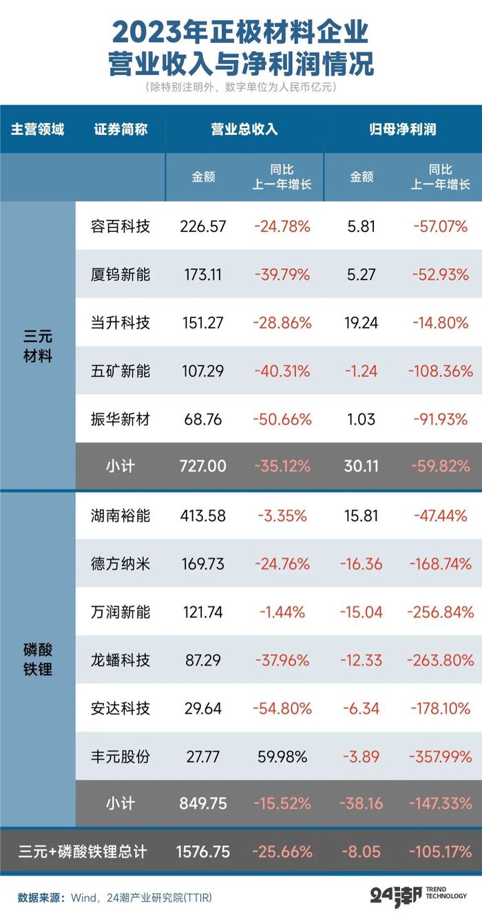 管家婆马报图今晚