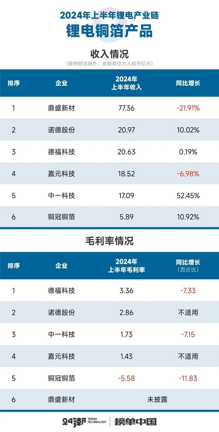 管家婆马报图今晚