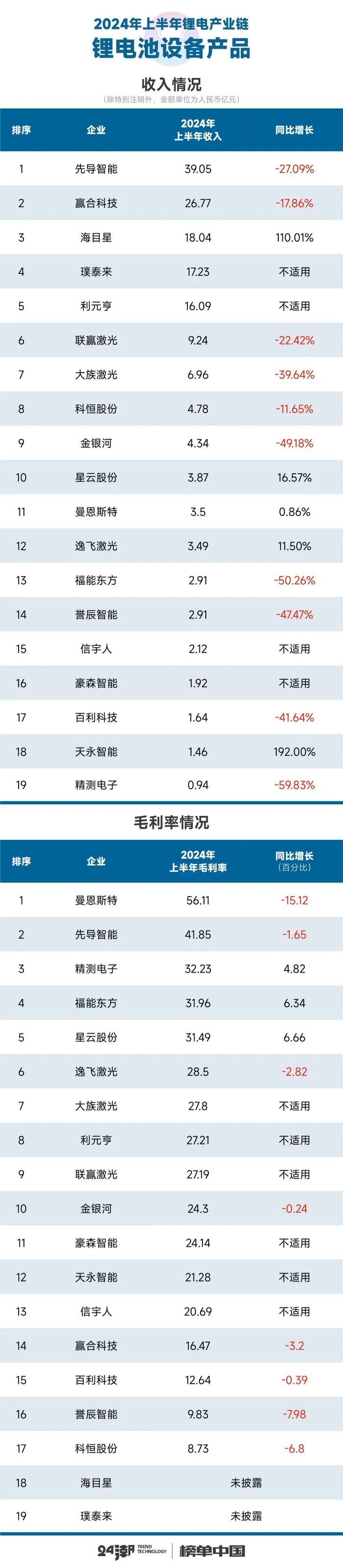 管家婆马报图今晚