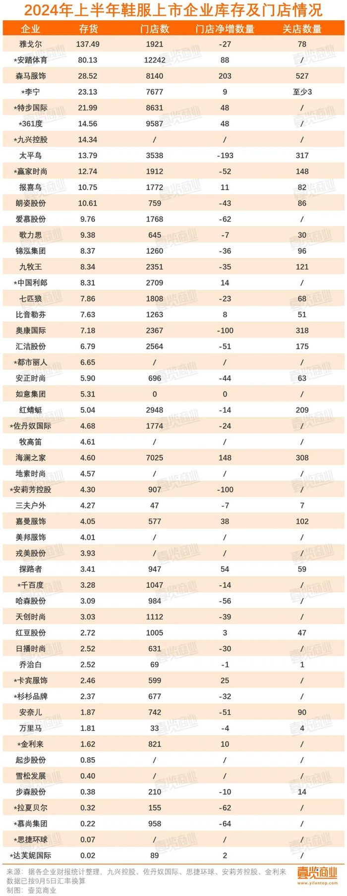 管家婆马报图今晚