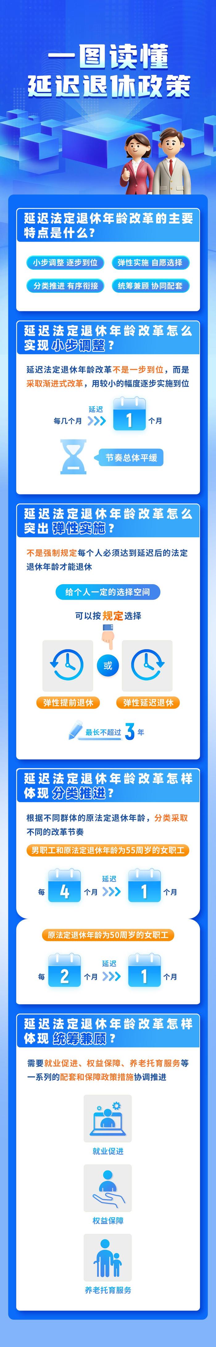 快手短视频:澳门资料995凤凰网-一组图读懂我国延迟退休政策，内附退休年龄查询方式|界面新闻 · 快讯