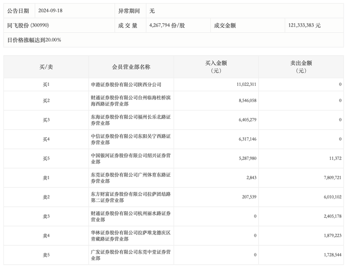 管家婆马报图今晚