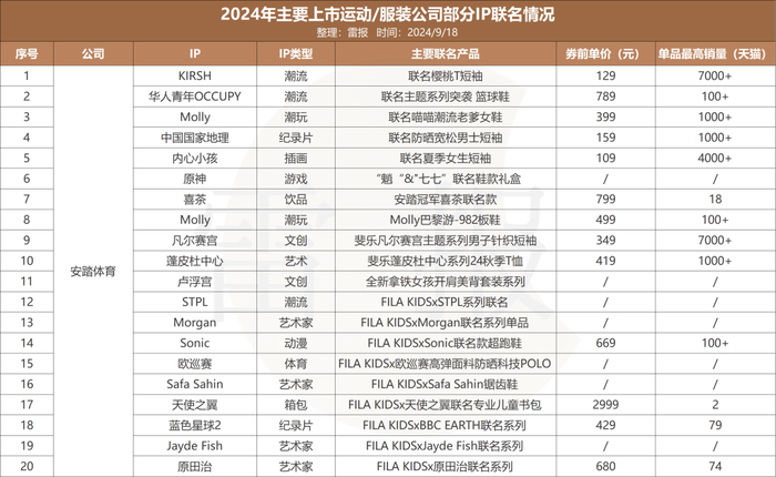 管家婆马报图今晚