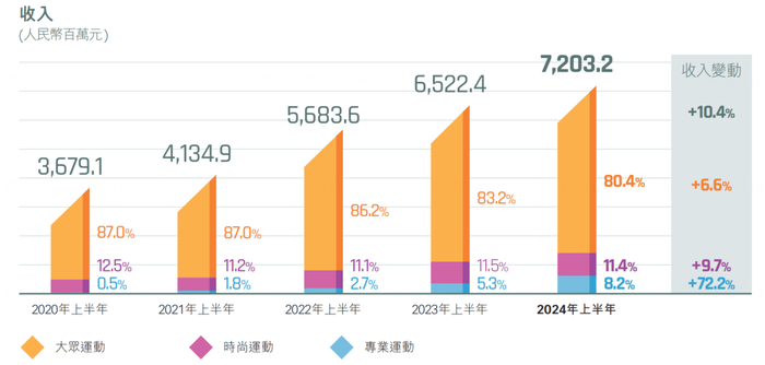 管家婆马报图今晚