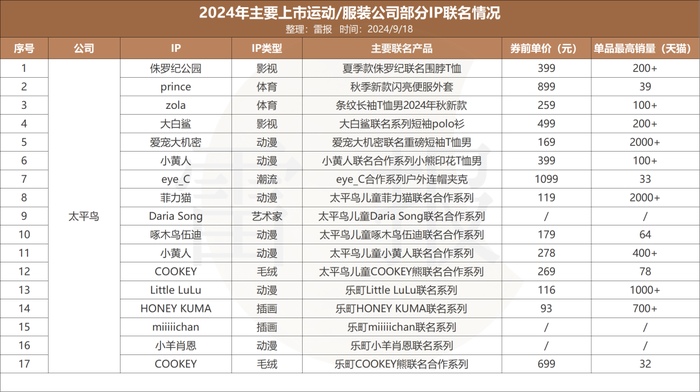 管家婆马报图今晚