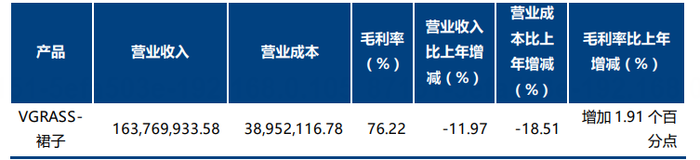 管家婆马报图今晚