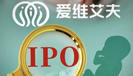 “造娃”生意造出一個IPO