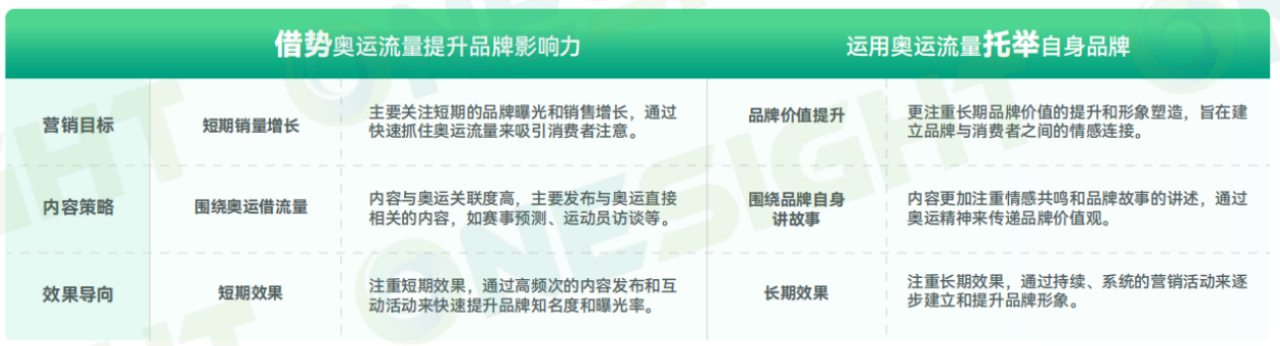 https://img2.jiemian.com/101/original/20241010/import_1728544927930820170016.png