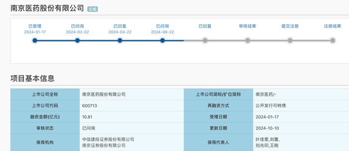 时隔8个月再现！沪深两市均有企业上会：弘景光电闯创业板、海博思创冲科创板