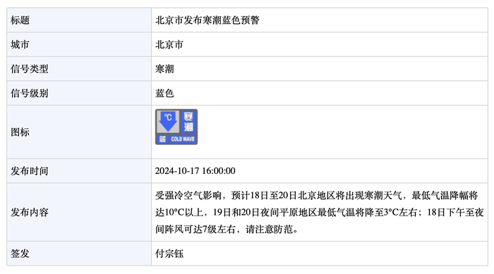 北京界面新闻(北京新闻 官网)