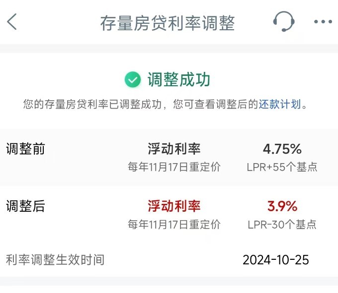 存量房贷调整今日落地，你的月供金额减了多少？