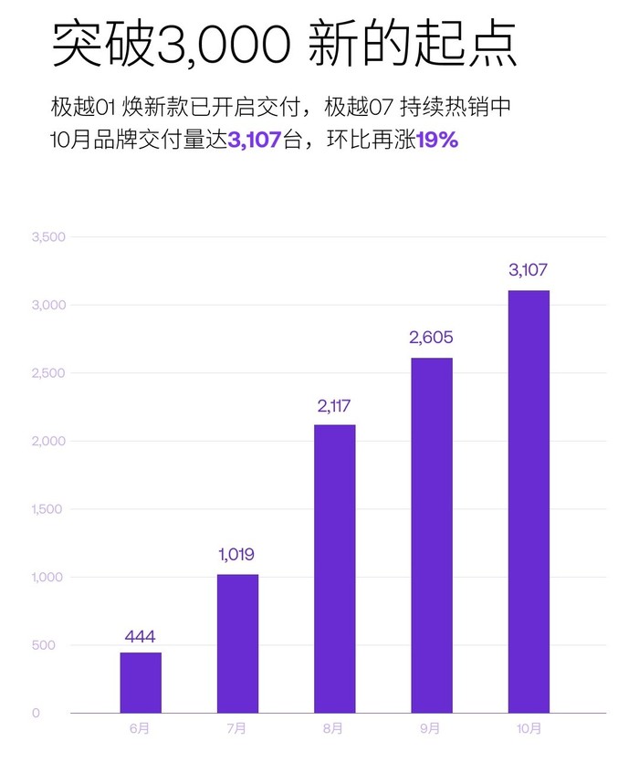 比特币在哪里买卖交易:解析德国P3智驾报告，李彦宏发力支持极越对抗特斯拉的时候到了-bitcoin交易所app下载