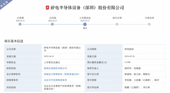 万事达u卡官网:IPO雷达｜矽电股份过会超一年半未注册：曾两度中止审核，重要客户关联方入股 · 证券-万事达卡网上申请	