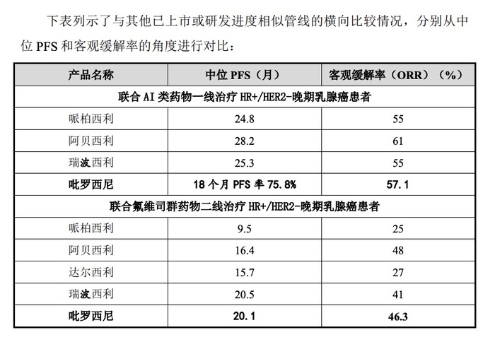 weex平台:“爱美”的四环医药不想再给创新药输血了-weex平台