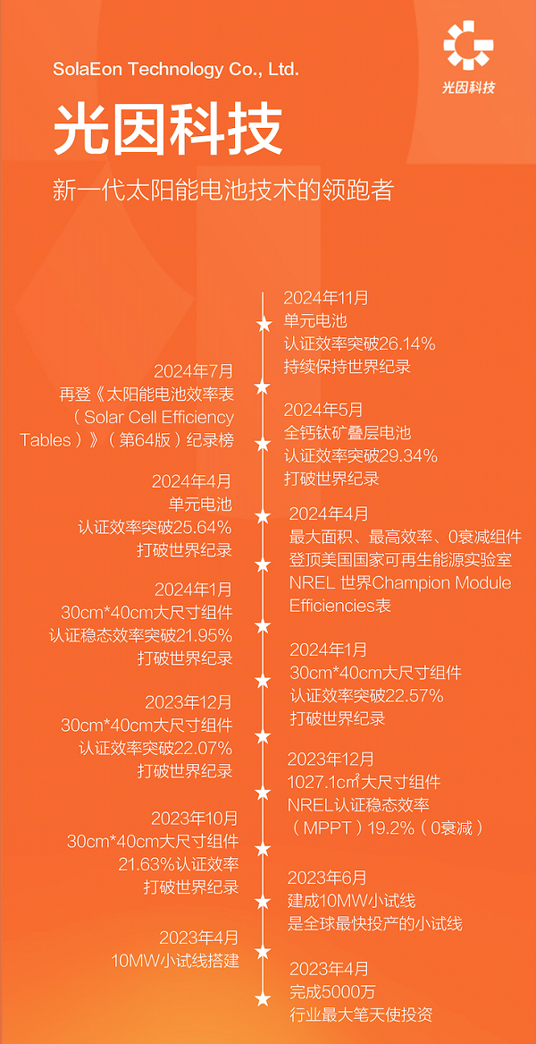 图片 3.png