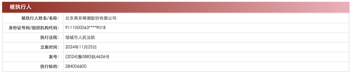 燕京啤酒成被执行人，执行标的2.84亿元|界面新闻 · 快讯