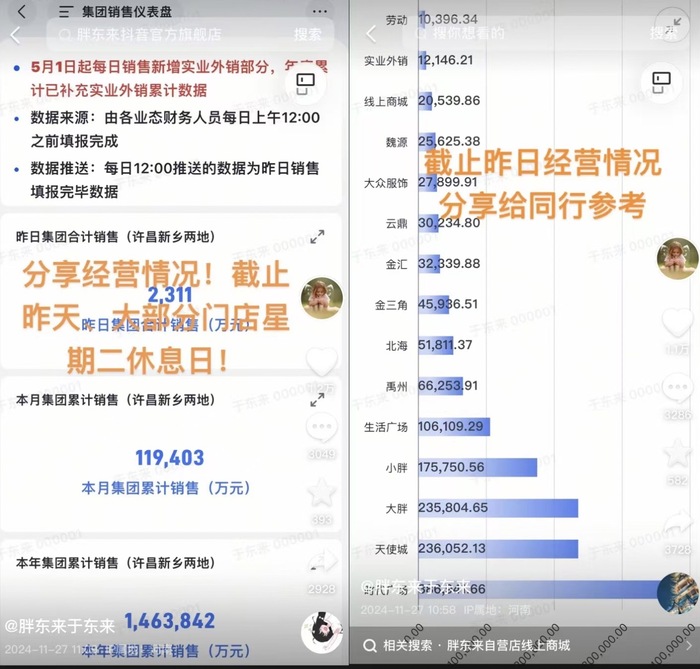 唯客:于东来自曝今年业绩，平均每家店一天卖近350万-weex交易所是正规的吗