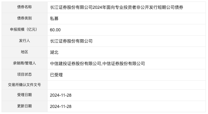 长江证券60亿元私募债项目获深交所受理|界面新闻 · 快讯