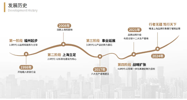 聚合设计师力量，唯漫2024软装设计大赛圆满画上句号