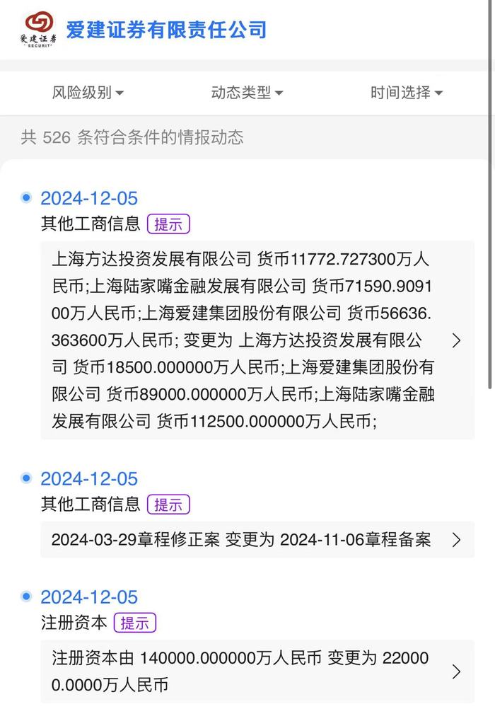 【独家】爱建证券迎陆家嘴金融发展公司等股东方增资，注册资本已增至22亿元|界面新闻