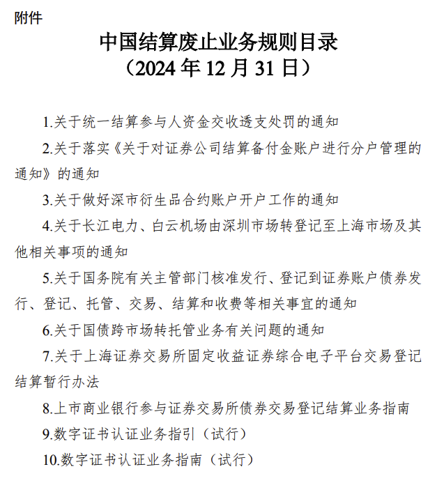 中国结算：废止《关于统一结算参与人资金交收透支处罚的通知》等10件业务规则|界面新闻 · 快讯