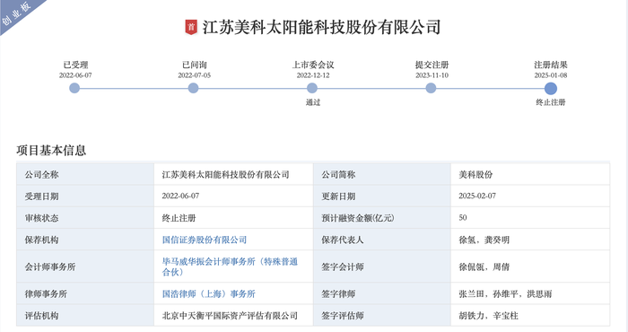 今年首家光伏企业IPO终止，50亿募资计划黄了