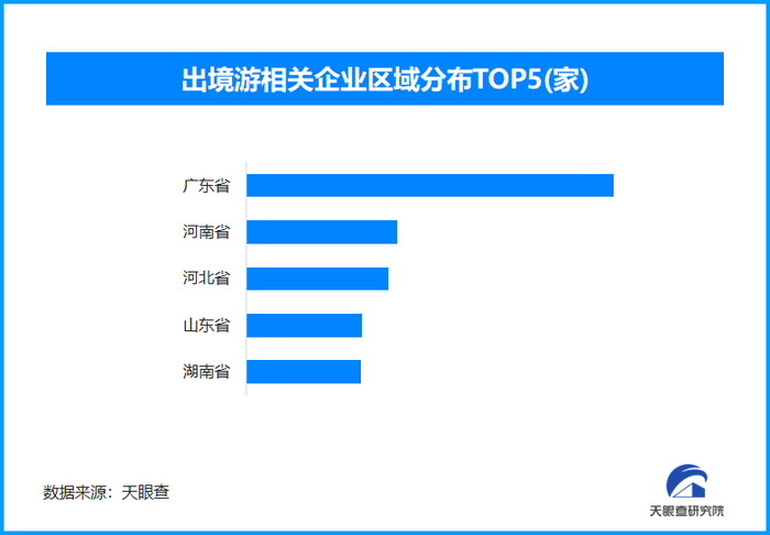 天眼新知 | 春节经济“热力图”：消费引擎强劲驱动，产业活力全面绽放